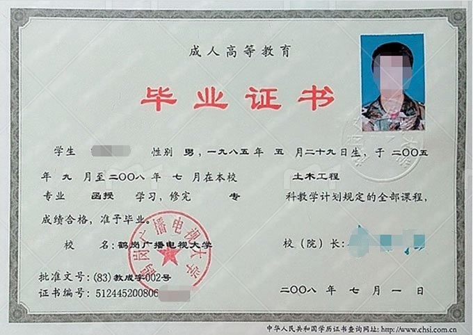 鹤岗广播电视大学2008年函授专科毕业证书样本图片（土木工程）